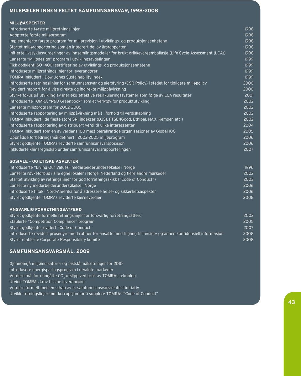 Cycle Assessment (LCA)) 1998 Lanserte Miljødesign program i utviklingsavdelingen 1999 Fikk godkjent ISO 14001 sertifisering av utviklings- og produksjonsenhetene 1999 Introdusete miljøretningslinjer