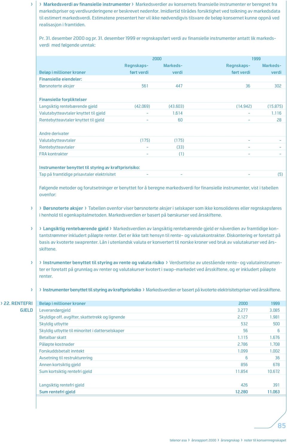 Estimatene presentert her vil ikke nødvendigvis tilsvare de beløp konsernet kunne oppnå ved realisasjon i framtiden. Pr. 31.