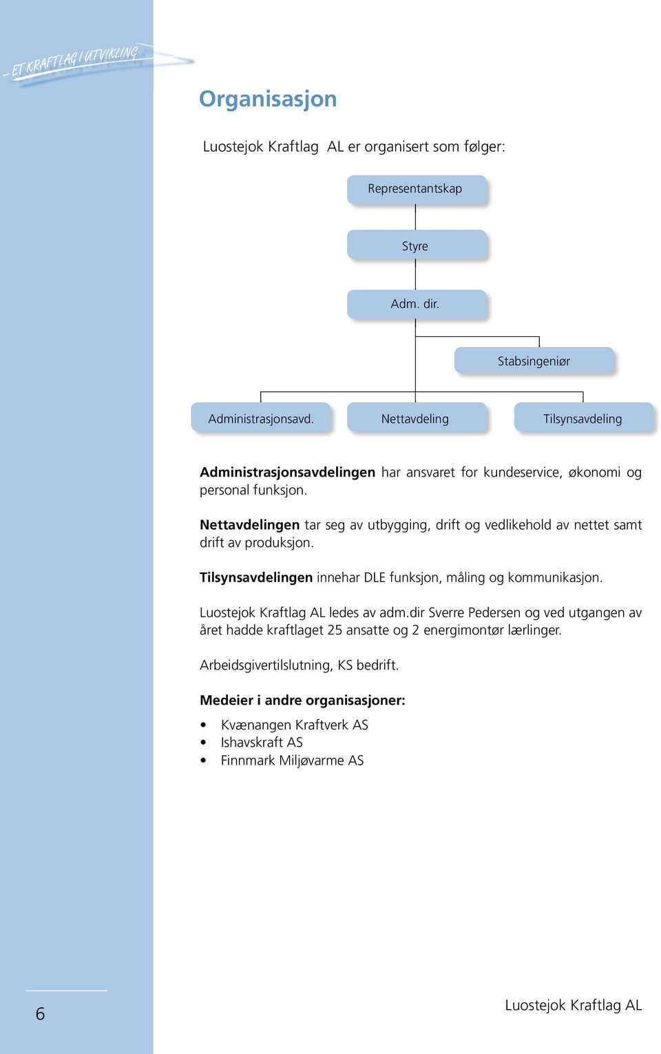 Nettavdelingen tar seg av utbygging, drift og vedlikehold av nettet samt drift av produksjon. Tilsynsavdelingen innehar DLE funksjon, måling og kommunikasjon.