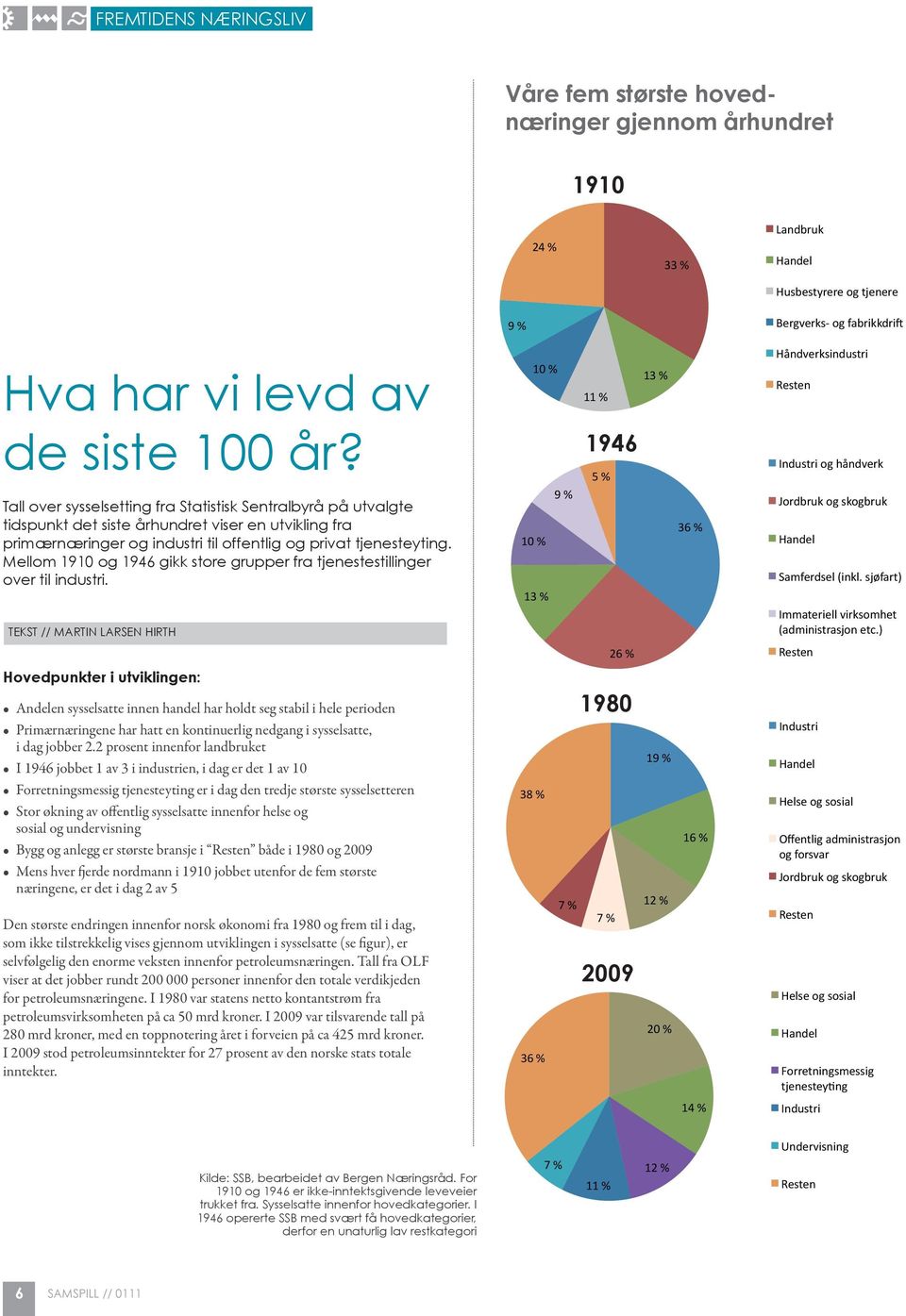 Mellom 1910 og 1946 gikk store grupper fra tjenestestillinger over til industri.