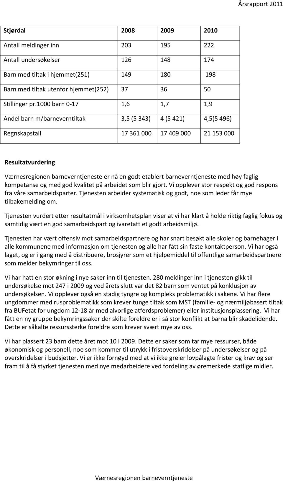 faglig kompetanse og med god kvalitet på arbeidet som blir gjort. Vi opplever stor respekt og god respons fra våre samarbeidsparter.