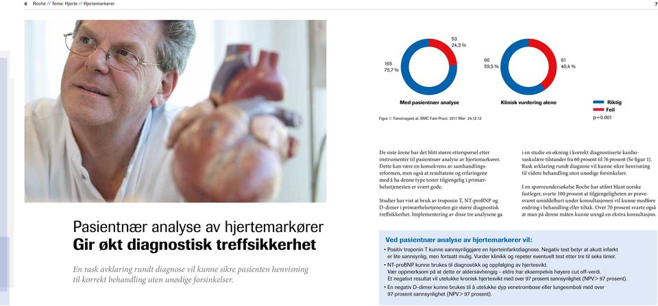 001 Pasientnær analyse av hjertemarkører Gir økt diagnostisk treffsikkerhet En rask avklaring rundt diagnose vil kunne sikre pasienten henvisning til korrekt behandling uten unødige forsinkelser.