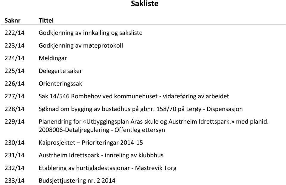 158/70 på Lerøy - Dispensasjon 229/14 Planendring for «Utbyggingsplan Årås skule og Austrheim Idrettspark.» med planid.