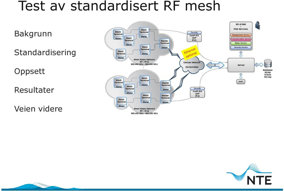 Standardisering