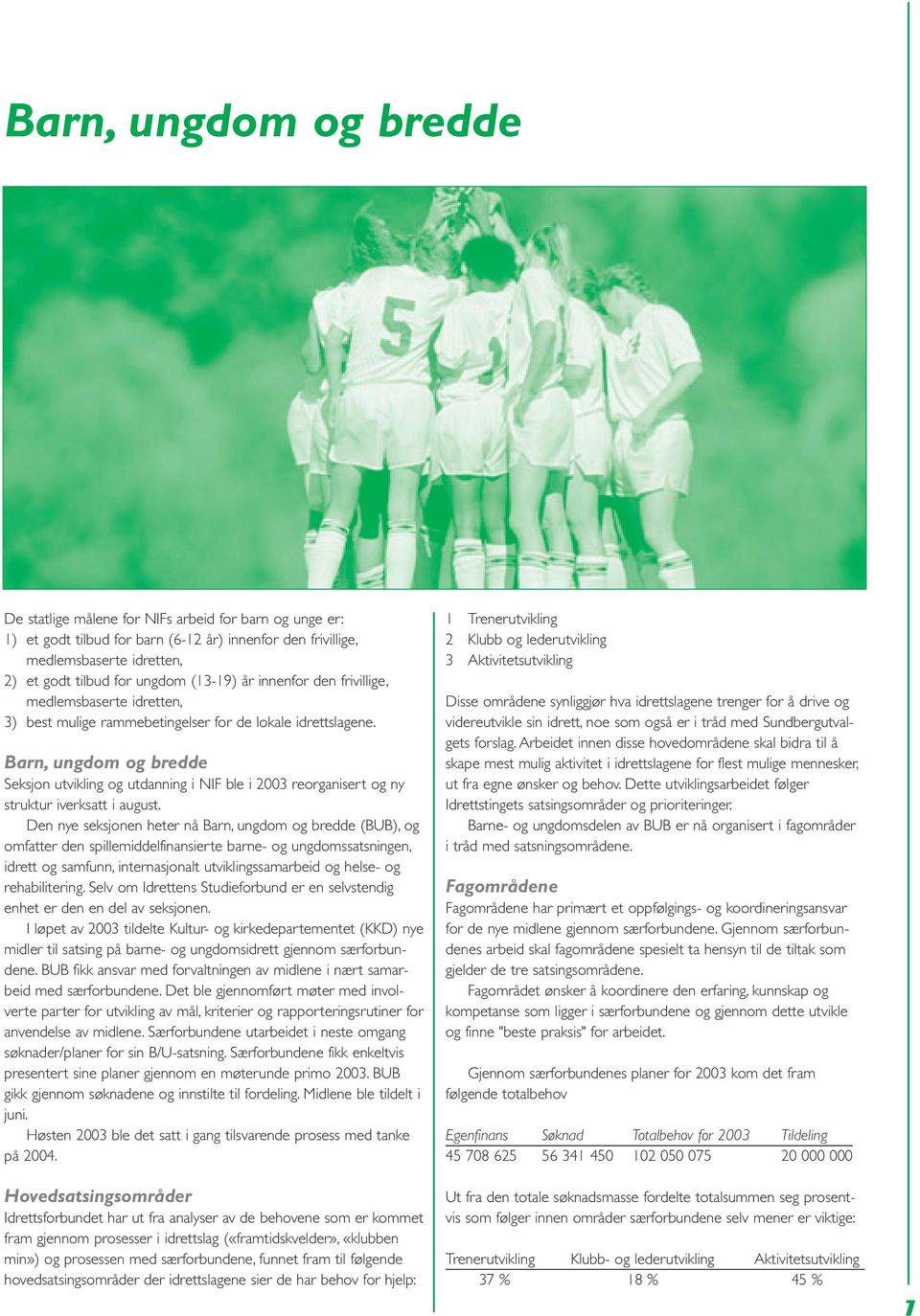 Barn, ungdom og bredde Seksjon utvikling og utdanning i NIF ble i 2003 reorganisert og ny struktur iverksatt i august.