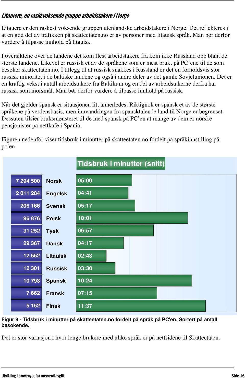 I oversiktene over de landene det kom flest arbeidstakere fra kom ikke Russland opp blant de største landene.