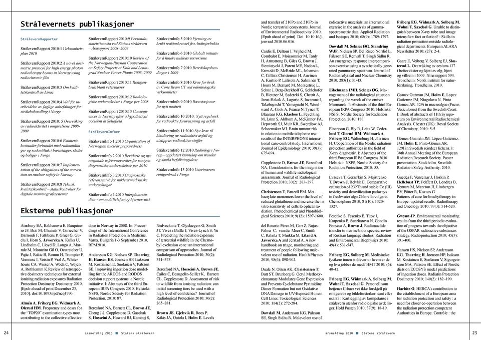 2010: 5 Overvåking av radioaktivitet i omgivelsene 2008-2009 StrålevernRapport 2010:6 Estimerte kostnader forbundet med radonmålinger og radontiltak i barnehager, skoler og boliger i Norge