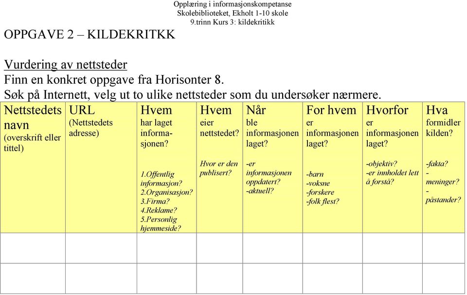 Personlig hjemmeside? Hvem eier nettstedet? Hvor er den publisert? Når ble informasjonen laget? -er informasjonen oppdatert? -aktuell?