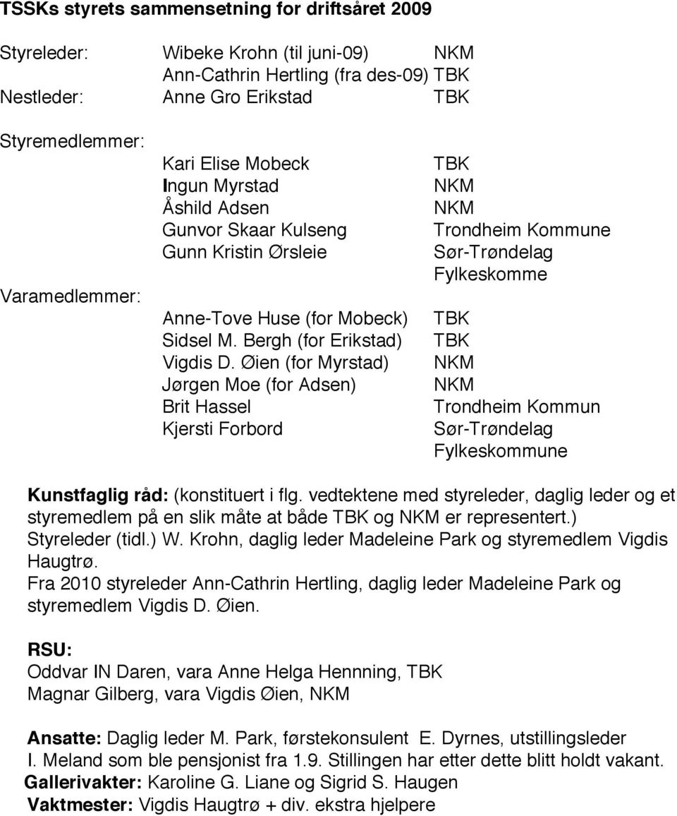 Øien (for Myrstad) Jørgen Moe (for Adsen) Brit Hassel Kjersti Forbord TBK NKM NKM Trondheim Kommune Sør-Trøndelag Fylkeskomme TBK TBK NKM NKM Trondheim Kommun Sør-Trøndelag Fylkeskommune Kunstfaglig