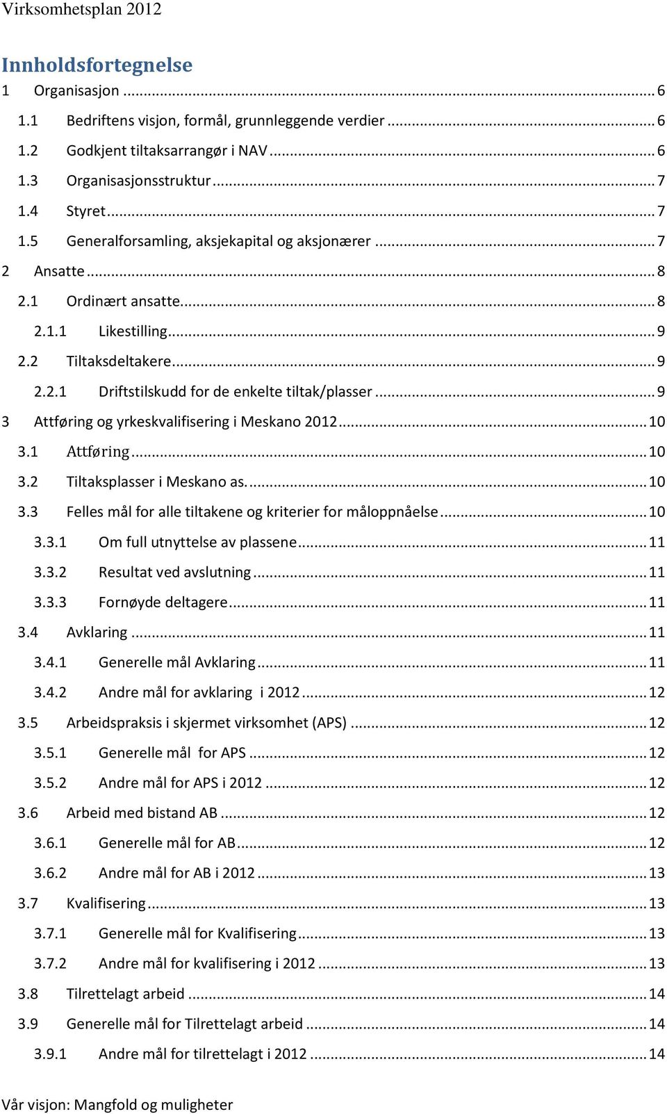 .. 9 3 Attføring og yrkeskvalifisering i Meskano 2012... 10 3.1 Attføring... 10 3.2 Tiltaksplasser i Meskano as.... 10 3.3 Felles mål for alle tiltakene og kriterier for måloppnåelse... 10 3.3.1 Om full utnyttelse av plassene.