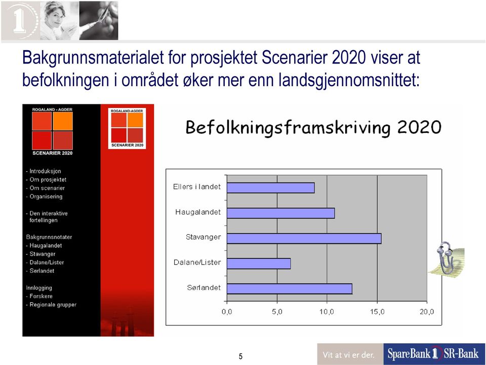 viser at befolkningen i