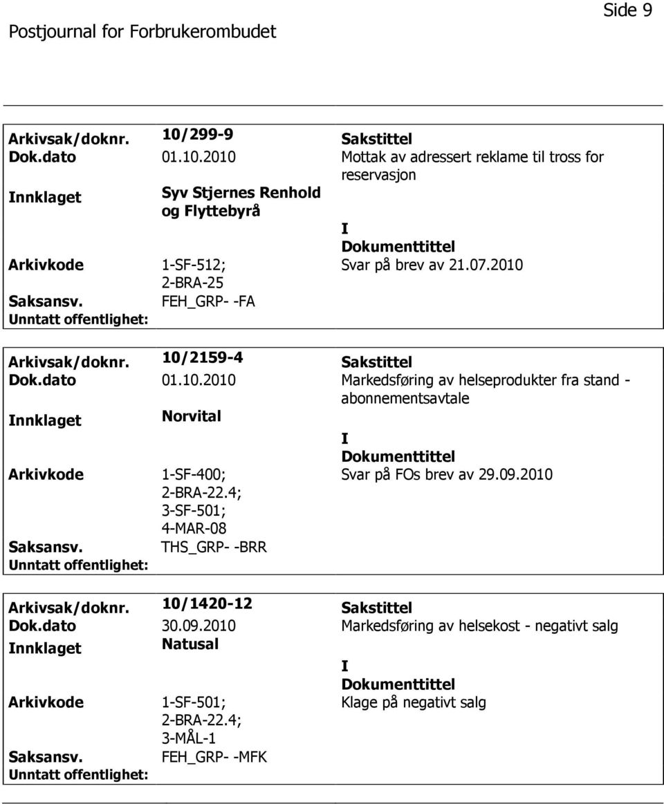 2010 Mottak av adressert reklame til tross for reservasjon nnklaget Syv Stjernes Renhold og Flyttebyrå 1-SF-512; Svar på brev av 21.07.