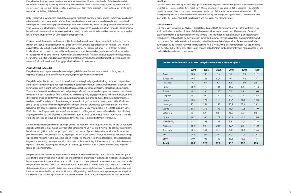 Til det arbeidet er man avhengig av andre samfunnssektorer i tillegg til helsesektoren.