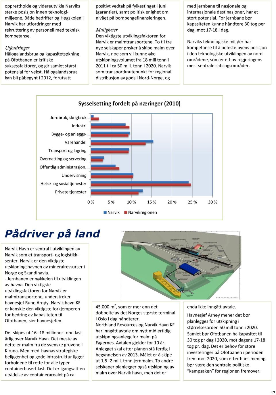 Utfordringer Hålogalandsbrua og kapasitetsøkning på Ofotbanen er kritiske suksessfaktorer, og gir samlet størst potensial for vekst.