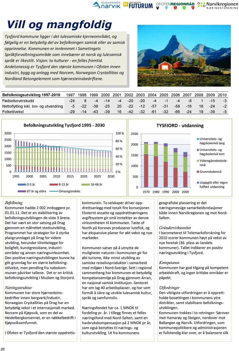 Andelsmessig er Tysfjord den største kommunen i Ofoten innen industri, bygg og anlegg med Norcem, Norwegian Crystallities og Nordland Betongelement som hjørnesteinsbedriftene.