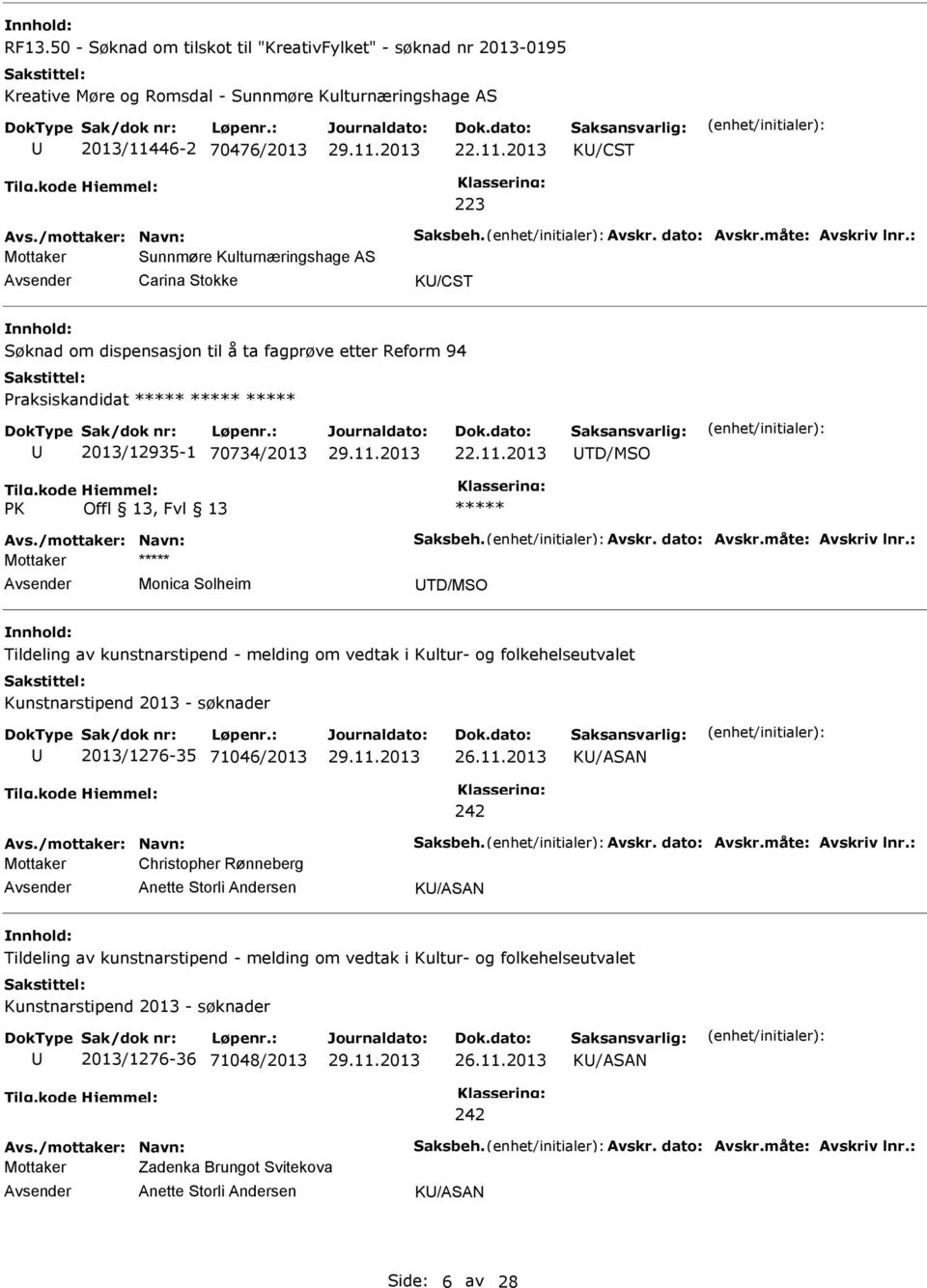 : Mottaker Sunnmøre Kulturnæringshage AS Carina Stokke K/CST Søknad om dispensasjon til å ta fagprøve etter Reform 94 Praksiskandidat 2013/12935-1 70734/2013 22.11.2013 TD/MSO PK Offl 13, Fvl 13 Avs.