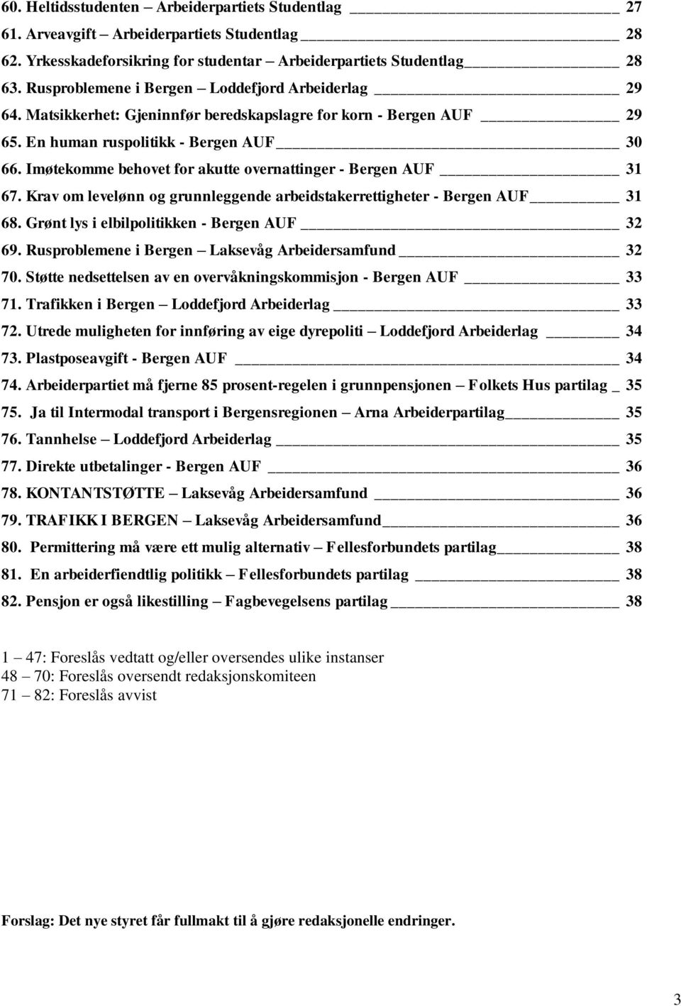 Imøtekomme behovet for akutte overnattinger - Bergen AUF 31 67. Krav om levelønn og grunnleggende arbeidstakerrettigheter - Bergen AUF 31 68. Grønt lys i elbilpolitikken - Bergen AUF 32 69.