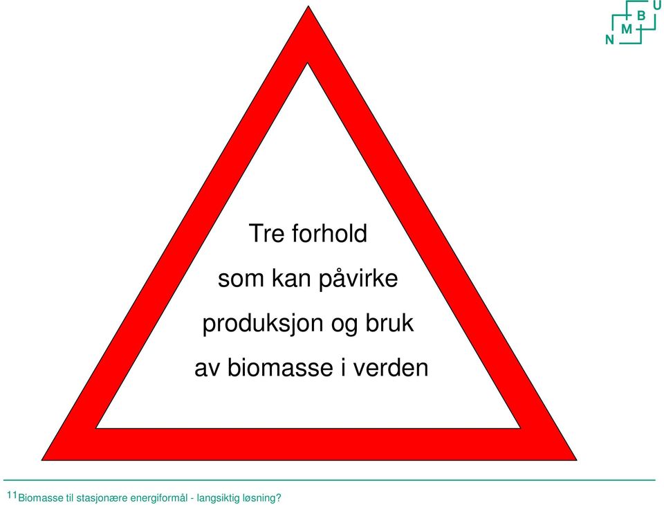 verden 11 Biomasse til