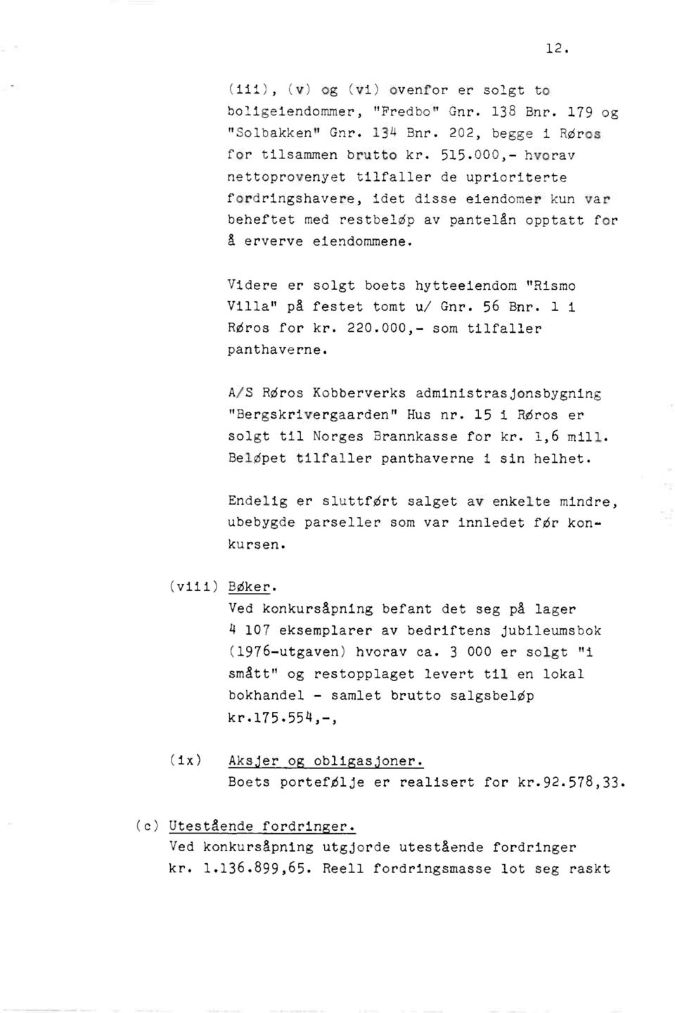 Videre er solgt boets hytteeiendom"rismo V111a" på festet tomt u/ Gnr. 56 Bnr. 1 i RSros for kr. 220.000,-som tilfaller panthaverne.