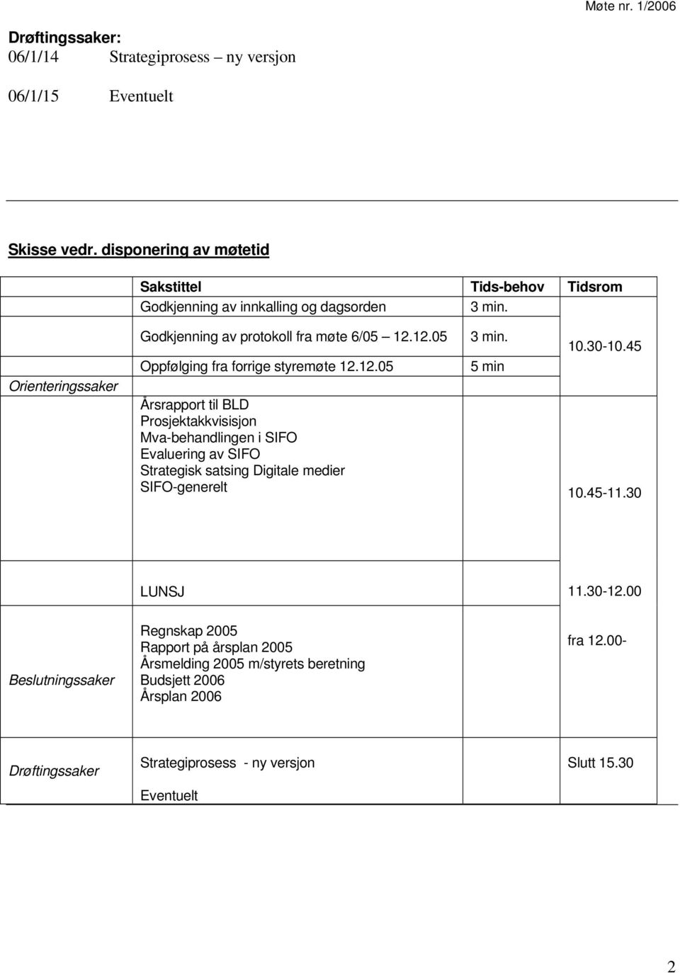 12.05 Oppfølging fra forrige styremøte 12.12.05 Årsrapport til BLD Prosjektakkvisisjon Mva-behandlingen i SIFO Evaluering av SIFO Strategisk satsing Digitale medier SIFO-generelt 3 min.