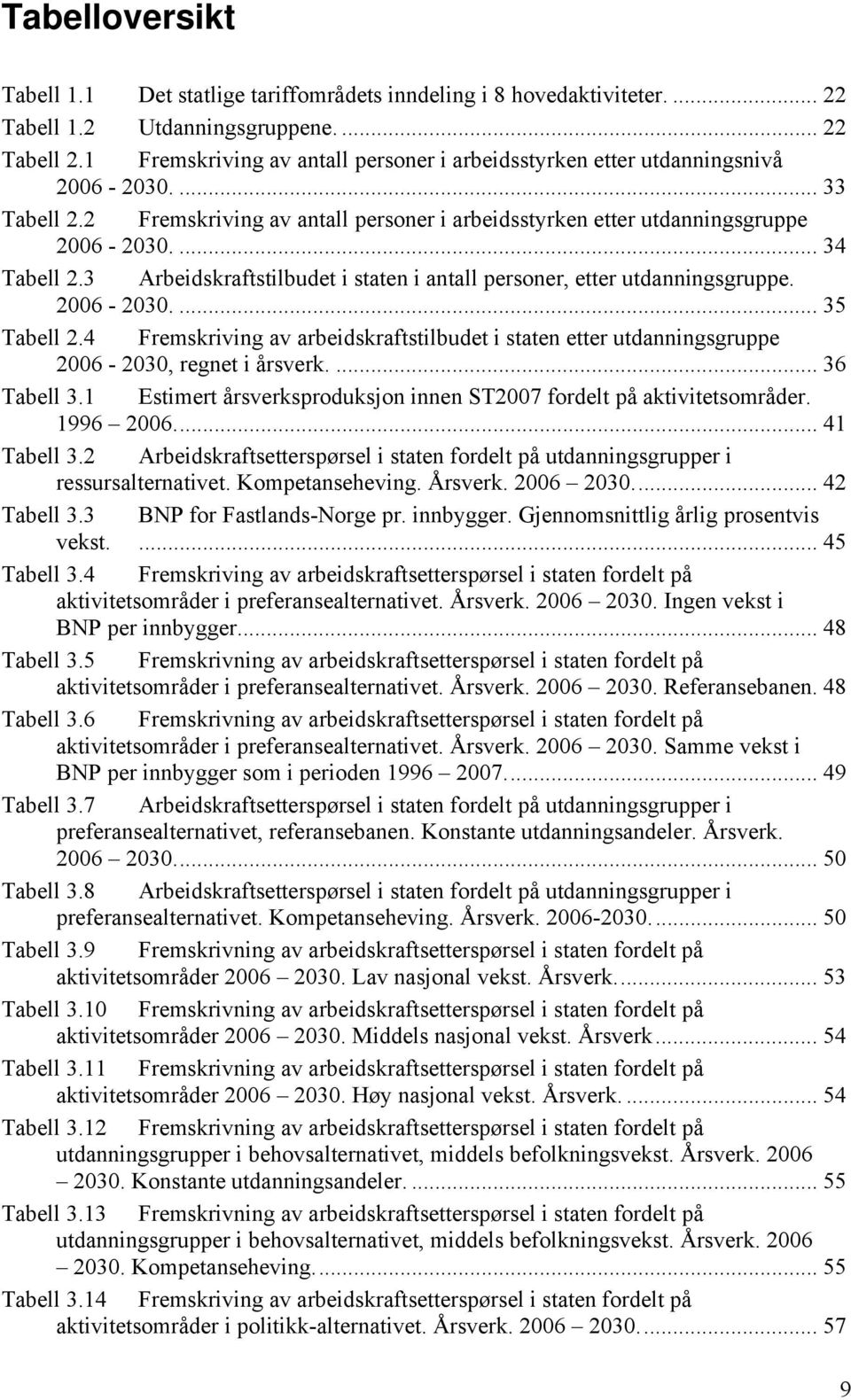 3 Arbeidskraftstilbudet i staten i antall personer, etter utdanningsgruppe. 2006-2030.... 35 Tabell 2.