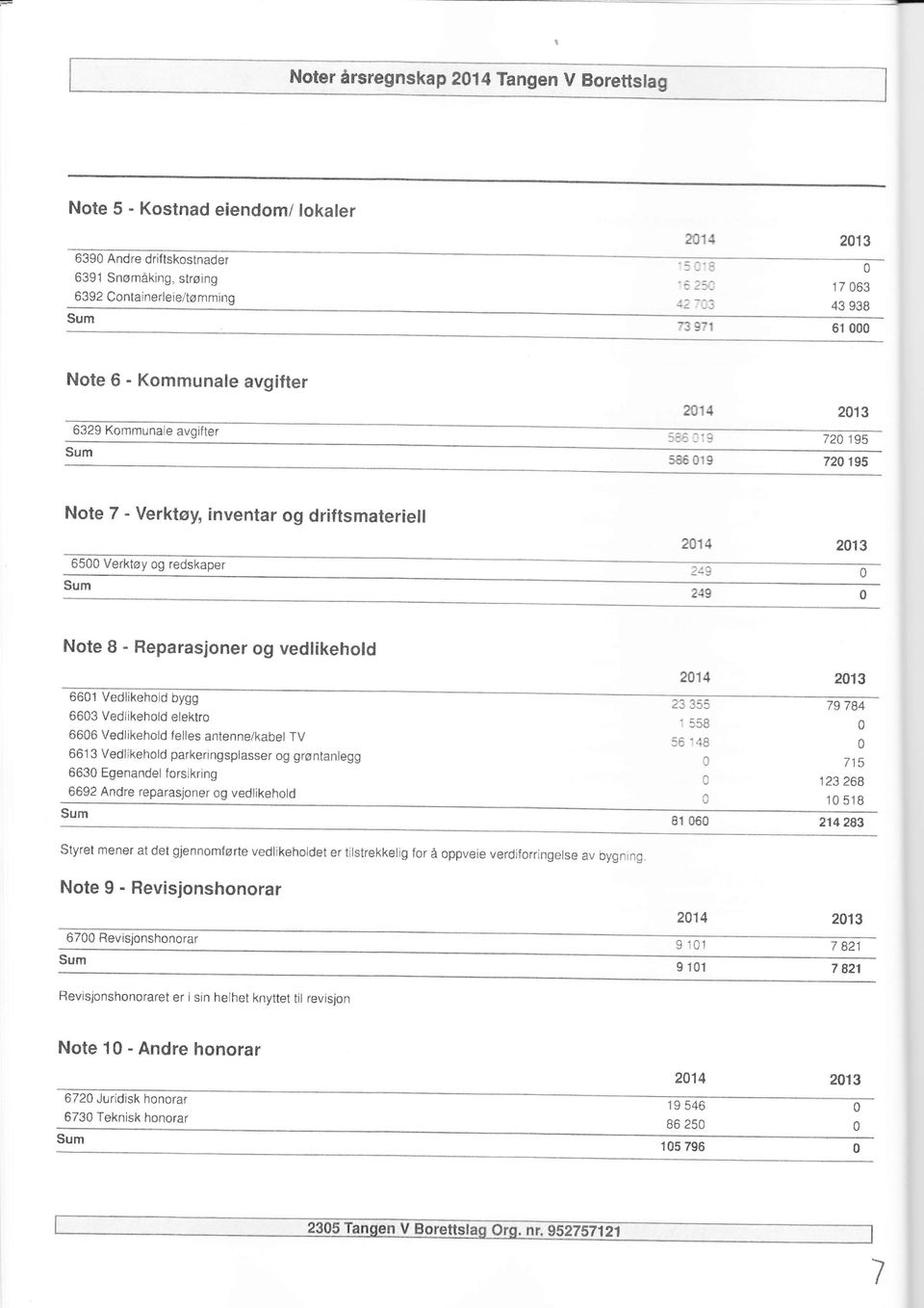 LJ Note 8 - Reparasjoner og vedlikehold 661 Vedlikehold bygg 663 Vedlikehold elektro 666 Vedlikehold felles antenne/kabet TV 661 3 Vedlikehold parkeringsplasser og grøntanlegg 663 Egenandel