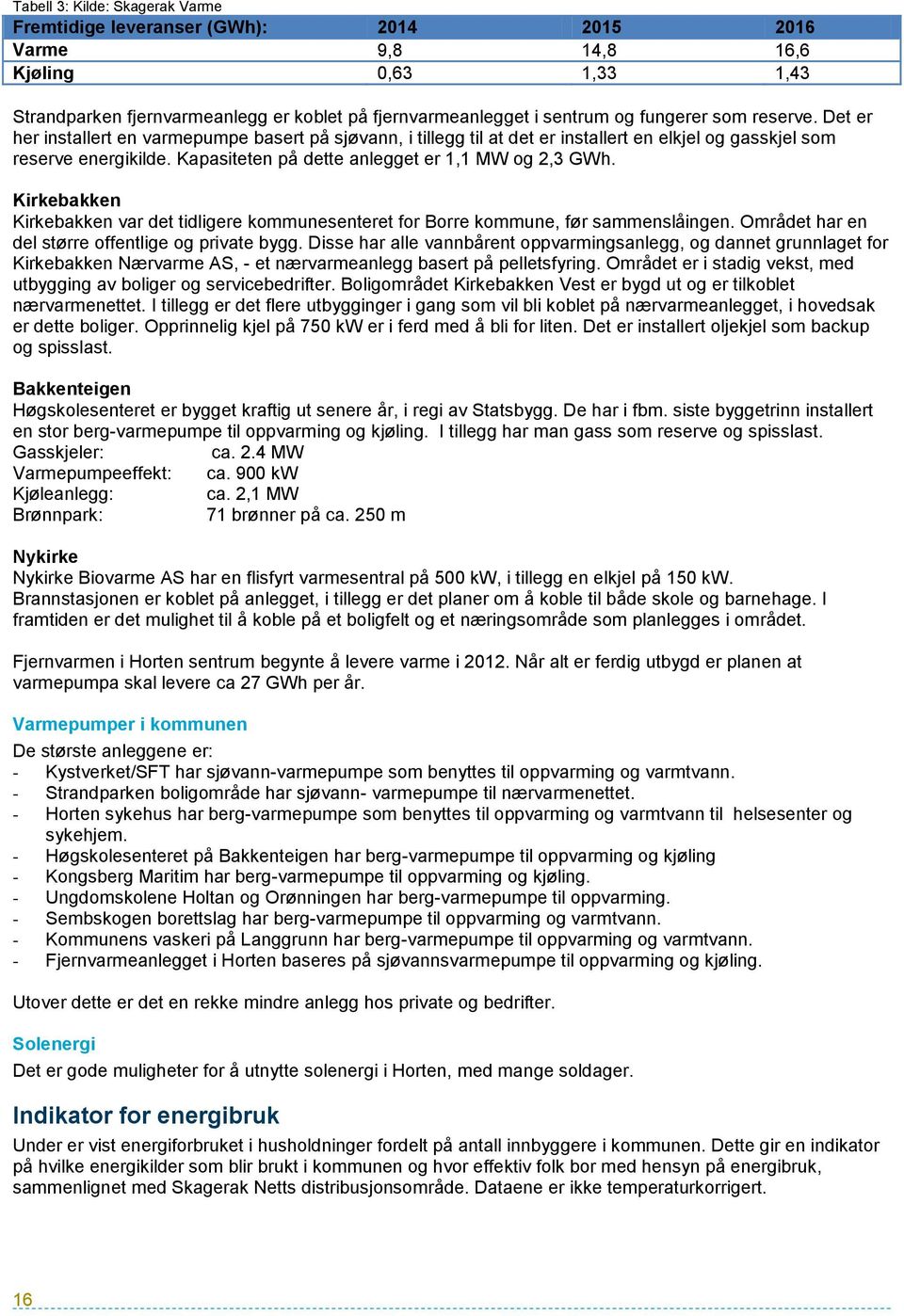 Kapasiteten på dette anlegget er 1,1 MW og 2,3 GWh. Kirkebakken Kirkebakken var det tidligere kommunesenteret for Borre kommune, før sammenslåingen.