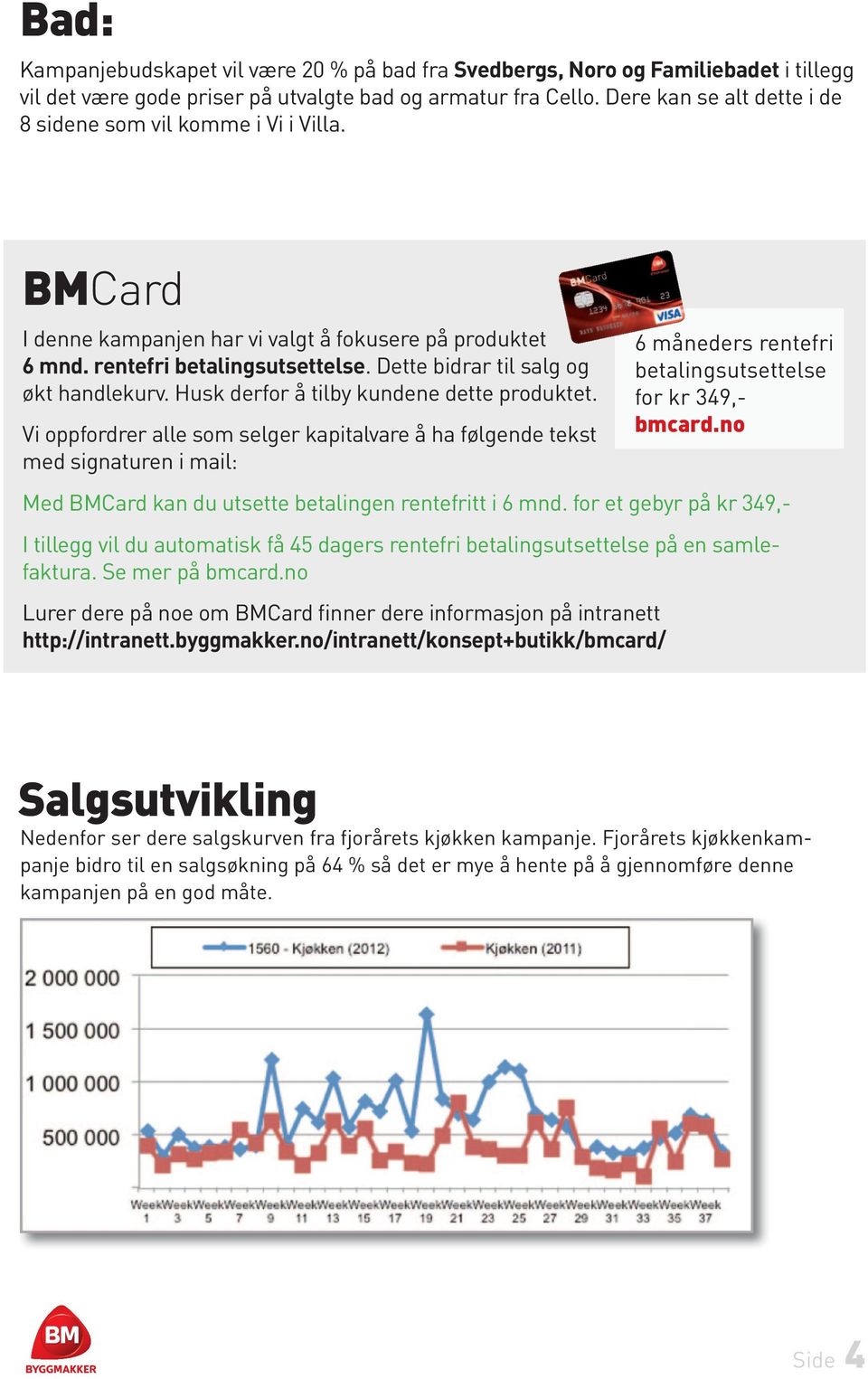 Dette bidrar til salg og økt handlekurv. Husk derfor å tilby kundene dette produktet.