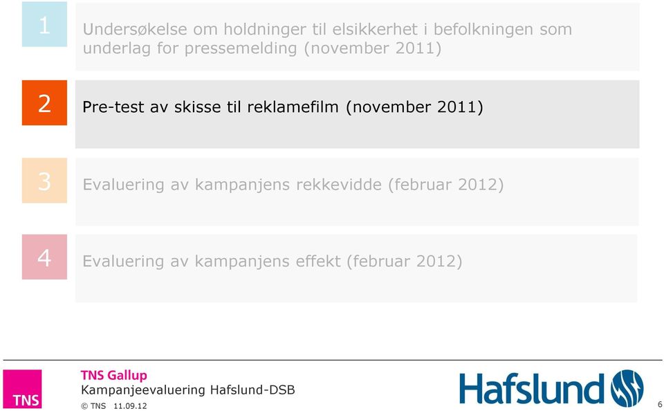 reklamefilm (november 2011) 3 Evaluering av kampanjens rekkevidde