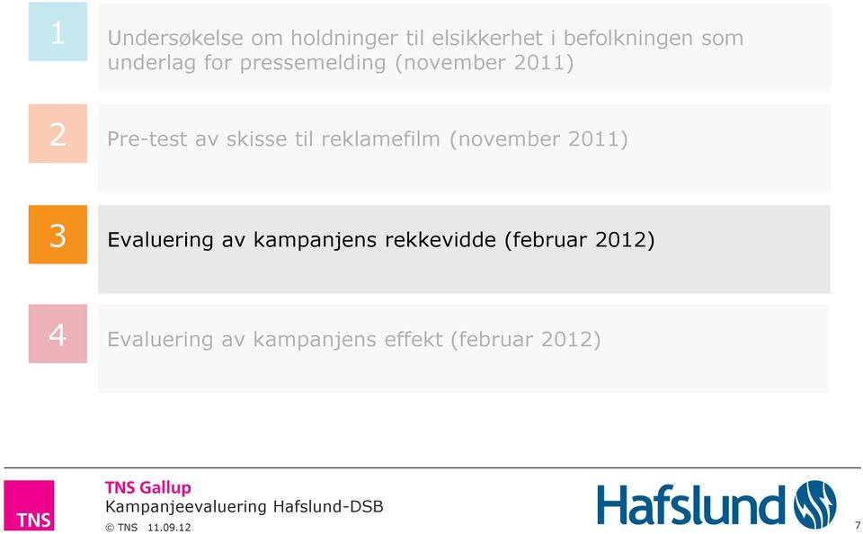 reklamefilm (november 2011) 3 Evaluering av kampanjens rekkevidde