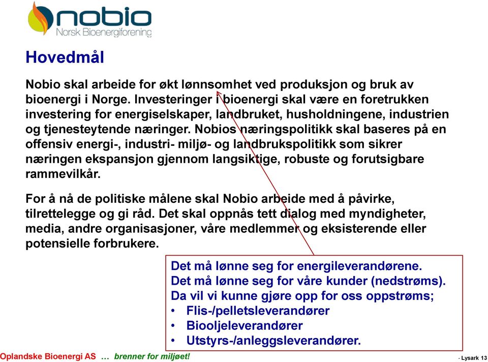 Nobios næringspolitikk skal baseres på en offensiv energi-, industri- miljø- og landbrukspolitikk som sikrer næringen ekspansjon gjennom langsiktige, robuste og forutsigbare rammevilkår.