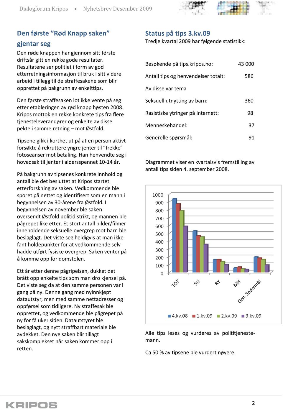 Den første straffesaken lot ikke vente på seg etter etableringen av rød knapp høsten 2008.