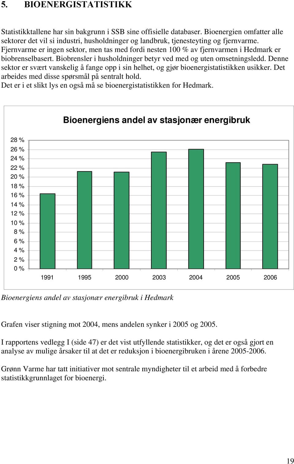 Fjernvarme er ingen sektor, men tas med fordi nesten 100 % av fjernvarmen i Hedmark er biobrenselbasert. Biobrensler i husholdninger betyr ved med og uten omsetningsledd.