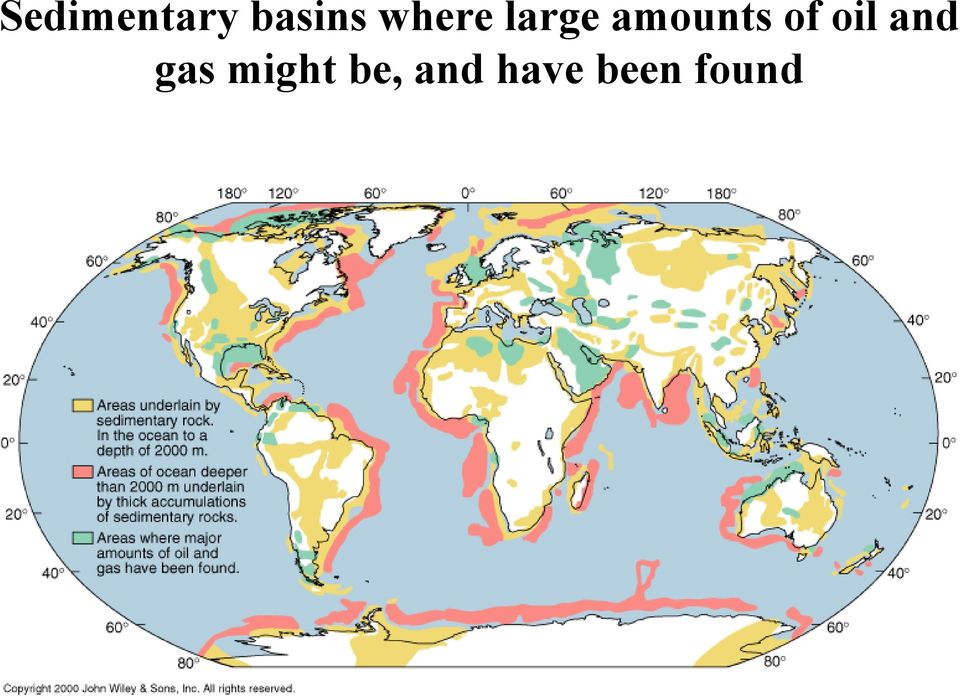 of oil and gas might