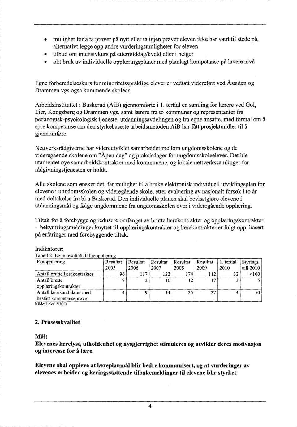 kommende skoleår. Arbeidsinstituttet i Buskerud (AiB) gjennomførte i 1.