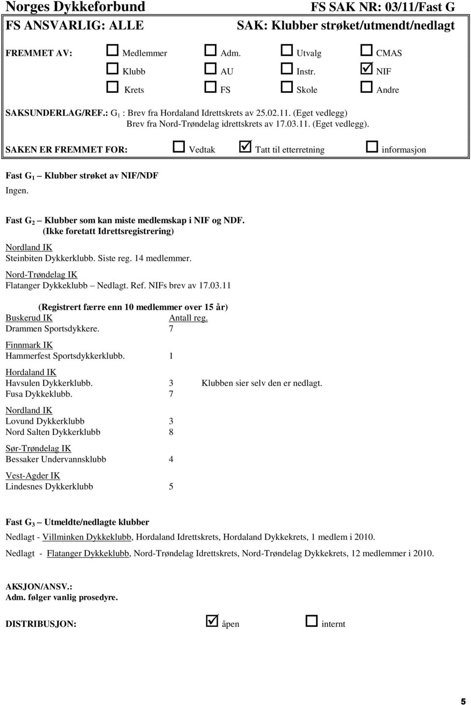 (Ikke foretatt Idrettsregistrering) Nordland IK Steinbiten Dykkerklubb. Siste reg. 14 medlemmer. Nord-Trøndelag IK Flatanger Dykkeklubb Nedlagt. Ref. NIFs brev av 17.03.