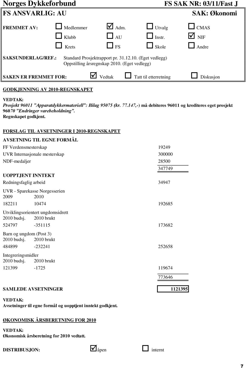 147,-) må debiteres 96011 og krediteres eget prosjekt 96070 Endringer varebeholdning. Regnskapet godkjent.