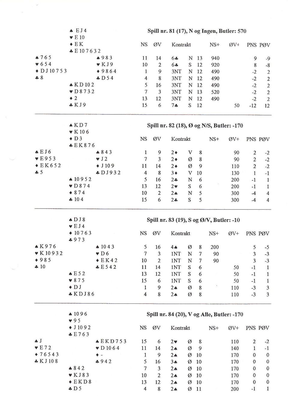 (1), og /, Butler: -1 V Korftakt t l l 1 1... r + t. 1 + V+ P PV 1-1 -1, - - -l AK rk. * ^DJ F,J. *' ^E r?j ldj *KDJ. rd r EK & pi[ nr.