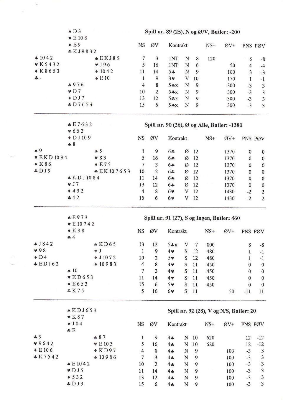 * pi nr. (), og Ae, Butler: - V 1 1 l1 1 t 1 1 Kontrakt * * * * +. v 1 + V+ P PV ta 1 1 1 t 1 1 1 ^1 v r D *EDJ r tet.k +. vkd.e AKD VJ.