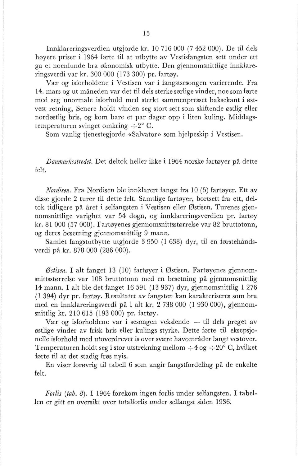 mars og ut måneden var det til dels sterke sørlige vinder, noe som førte med seg unormale isforhold med sterkt sammenpresset baksekant i østvest retning, Senere holdt vinden seg stort sett som