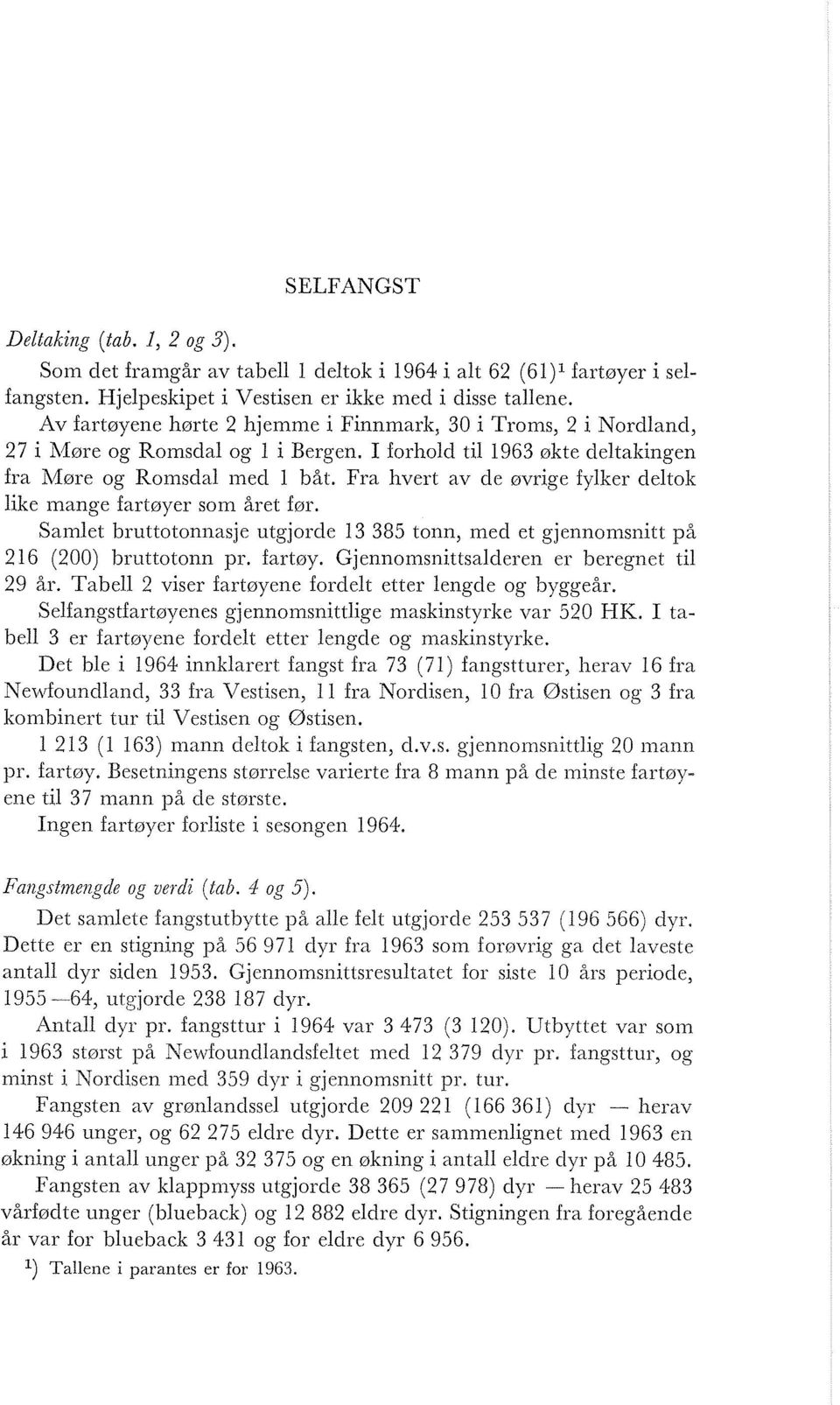 Fra hvert av de øvrige fylker deltok like inange fartøyer som året før. Samlet bruttotoni1asje utgjorde 13 385 tonn, ined et gjennomsnitt på 216 (200) bruttotonn pr. fartøy. Gjennomsilittsalderen er beregnet til 29 år.