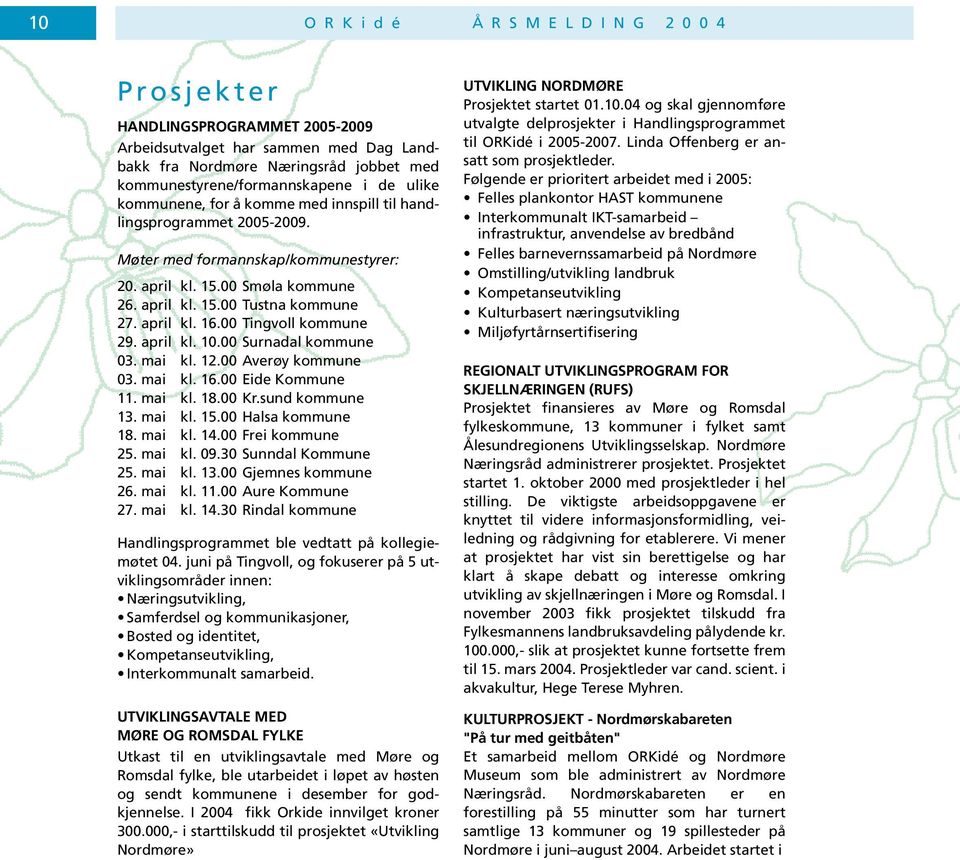 00 Tingvoll kommune 29. april kl. 10.00 Surnadal kommune 03. mai kl. 12.00 Averøy kommune 03. mai kl. 16.00 Eide Kommune 11. mai kl. 18.00 Kr.sund kommune 13. mai kl. 15.00 Halsa kommune 18. mai kl. 14.