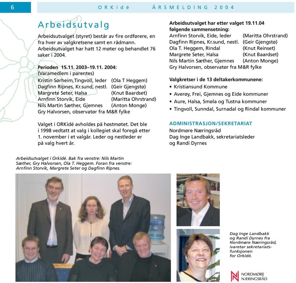 (Geir Gjengstø) Margrete Seter, Halsa (Knut Baardset) Arnfinn Storvik, Eide (Maritta Ohrstrand) Nils Martin Sæther, Gjemnes (Anton Monge) Gry Halvorsen, observatør fra M&R fylke Valget i ORKidé