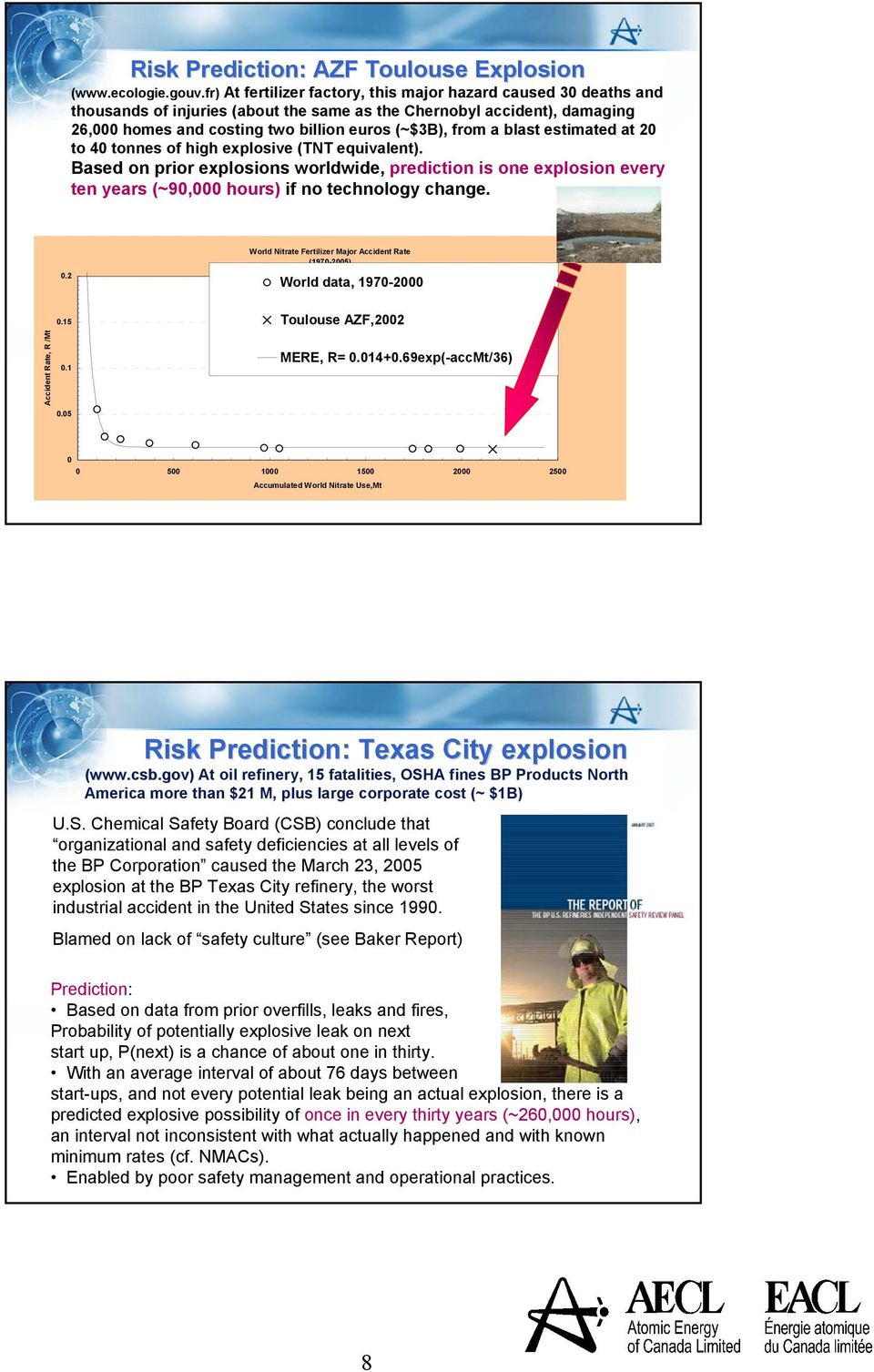 blast estimated at 20 to 40 tonnes of high explosive (TNT equivalent). Based on prior explosions worldwide, prediction is one explosion every ten years (~90,000 hours) if no technology change. 0.