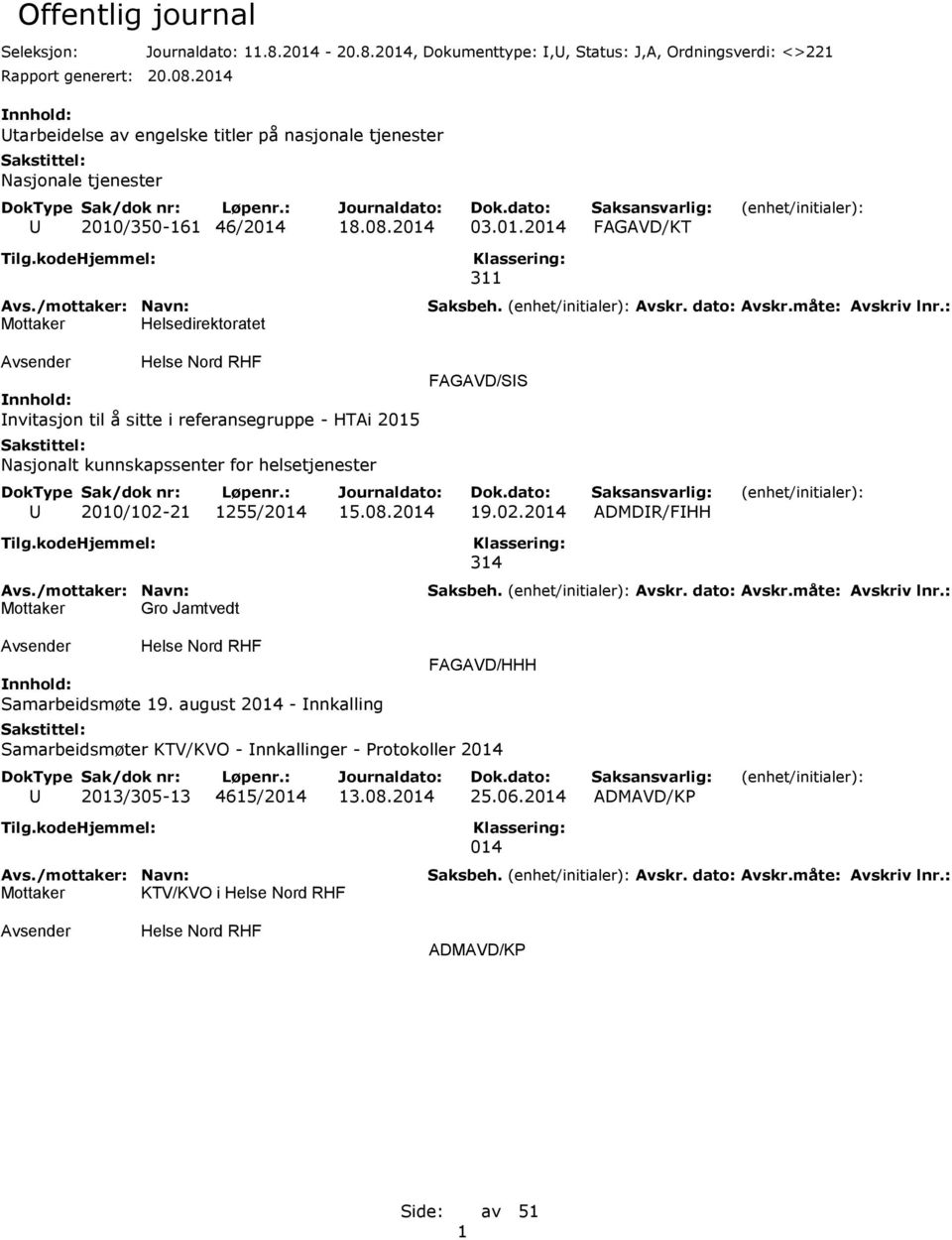 til å sitte i referansegruppe - HTAi 2015 Nasjonalt kunnskapssenter for helsetjenester FAGAVD/SIS U 2010/102-21 1255/2014 15.08.2014 19.02.2014 ADMDIR/FIHH Gro Jamtvedt 314 Samarbeidsmøte 19.