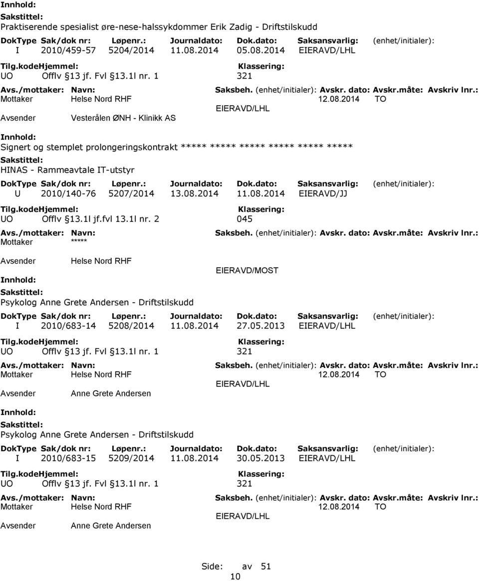 08.2014 11.08.2014 EIERAVD/JJ UO Offlv 13.1l jf.fvl 13.1l nr. 2 045 ***** Psykolog Anne Grete Andersen - Driftstilskudd I 2010/683-14 5208/2014 11.08.2014 27.05.2013 EIERAVD/LHL UO Offlv 13 jf.