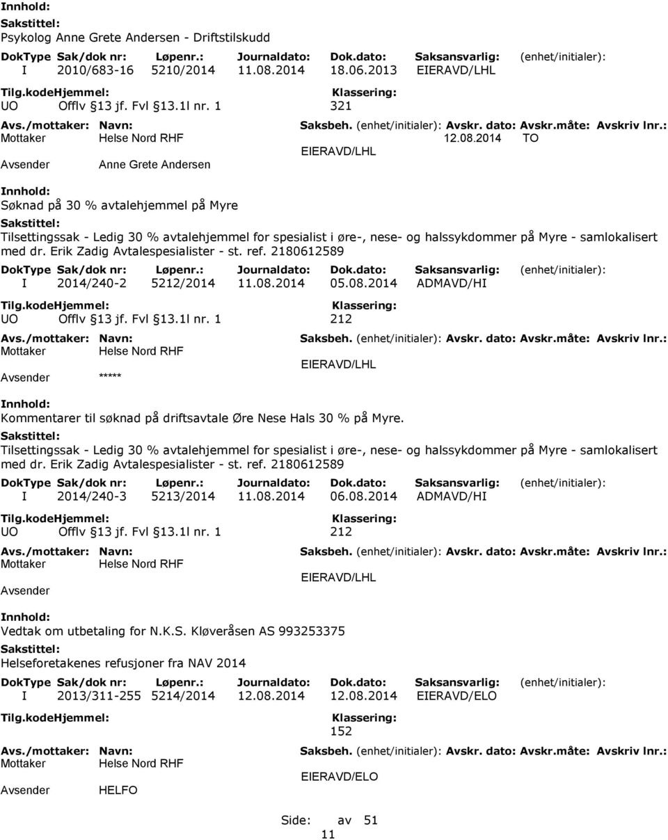 2014 TO EIERAVD/LHL Anne Grete Andersen Søknad på 30 % avtalehjemmel på Myre Tilsettingssak - Ledig 30 % avtalehjemmel for spesialist i øre-, nese- og halssykdommer på Myre - samlokalisert med dr.
