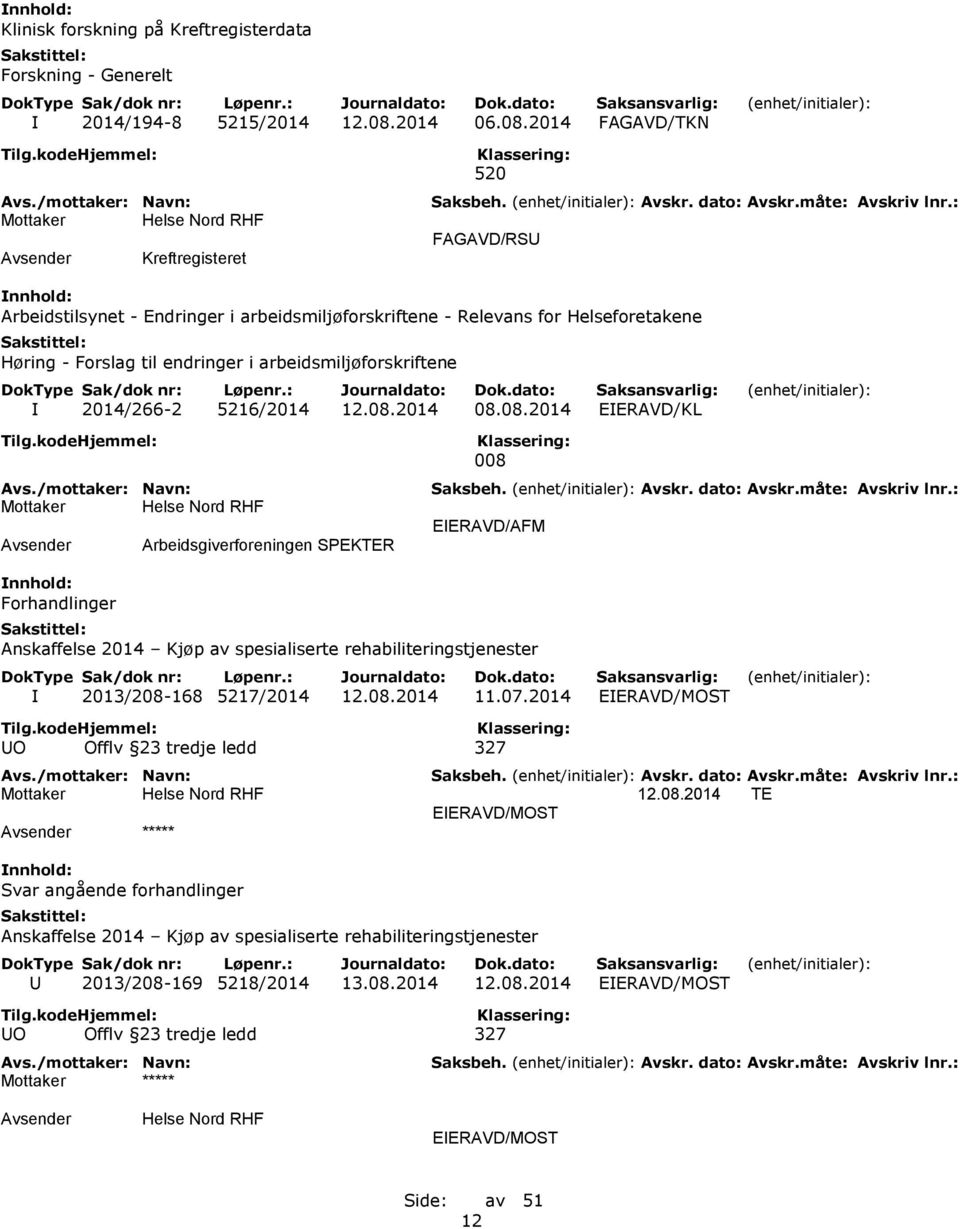 2014 FAGAVD/TKN Kreftregisteret 520 FAGAVD/RSU Arbeidstilsynet - Endringer i arbeidsmiljøforskriftene - Relevans for Helseforetakene Høring - Forslag til endringer i