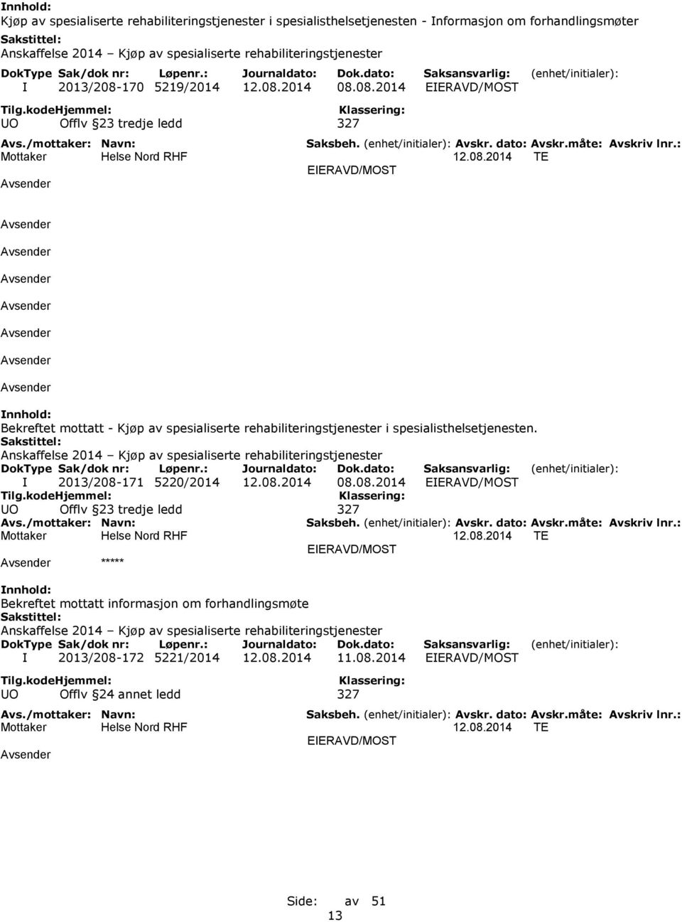 Anskaffelse 2014 Kjøp av spesialiserte rehabiliteringstjenester I 2013/208-