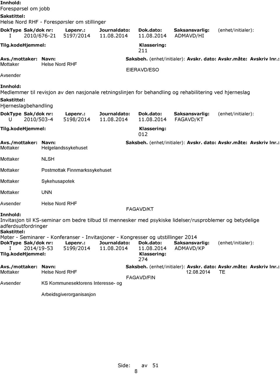 2014 ADMAVD/HI 211 EIERAVD/ESO Medlemmer til revisjon av den nasjonale retningslinjen for behandling og rehabilitering ved hjerneslag Hjerneslagbehandling U 2010/503-4 5198/2014